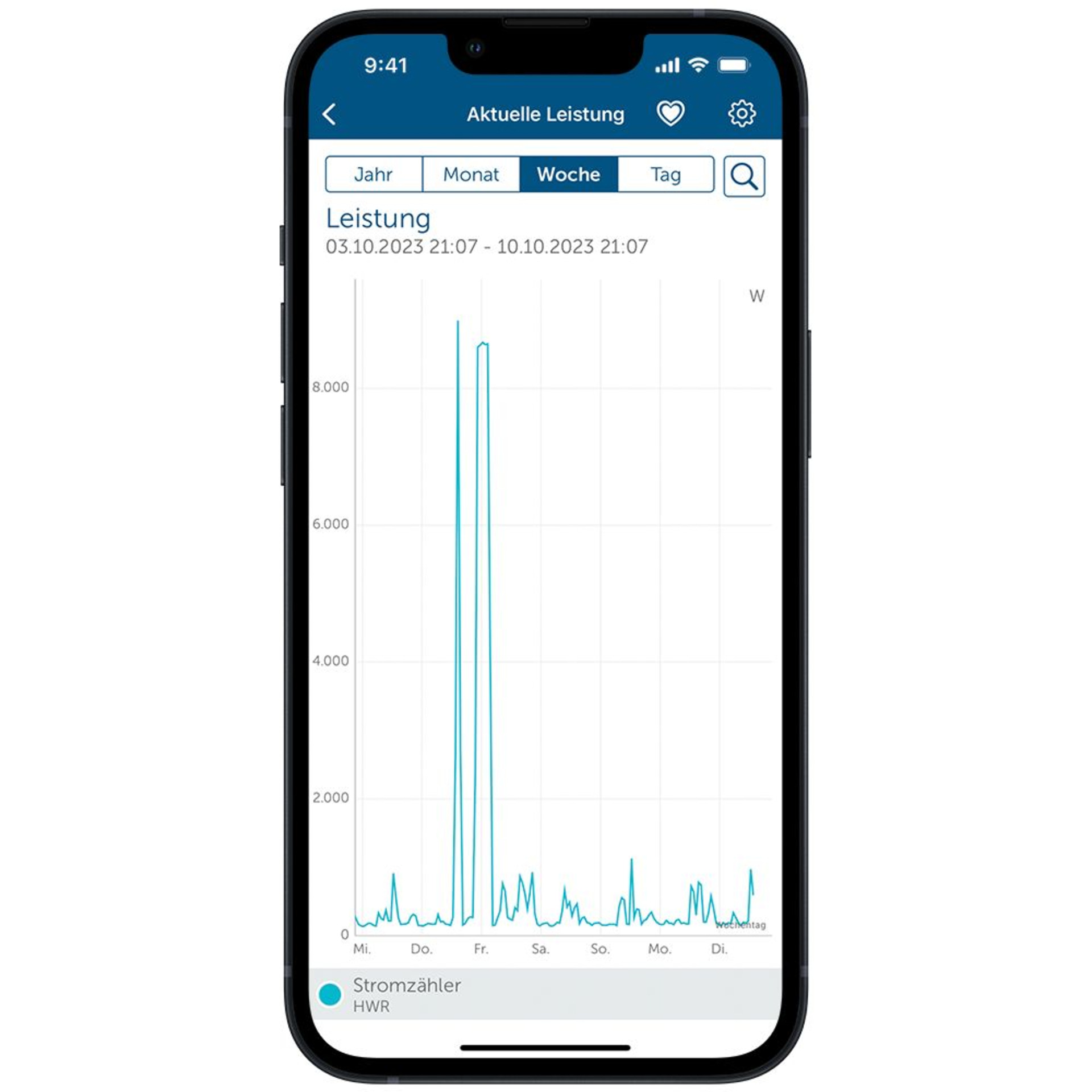 Homematic IP Smart Home Schnittstelle für digitale Stromzähler, HmIP-ESI-LED