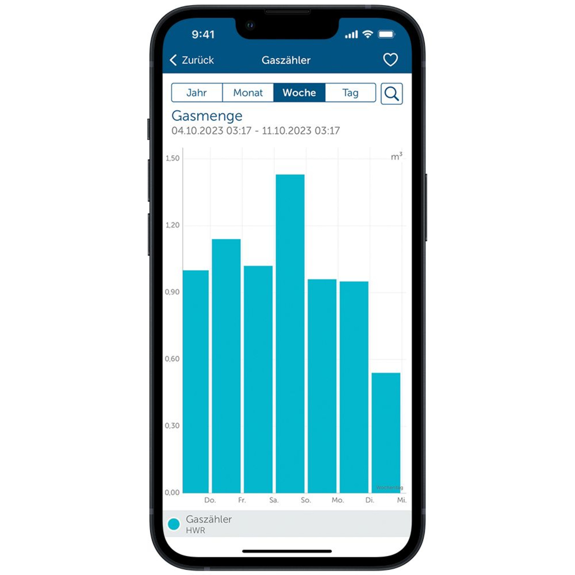 Homematic IP Smart Home Schnittstelle für Gaszähler HmIP-ESI-GAS