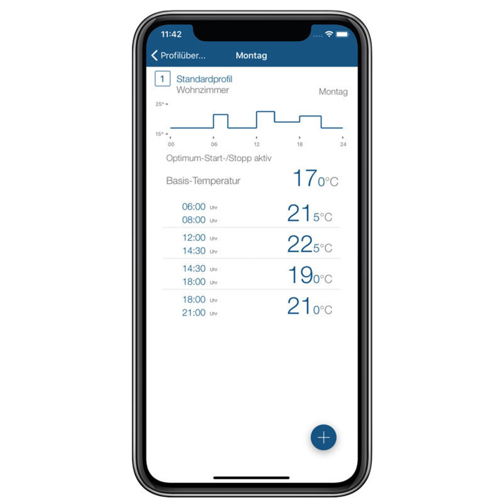 Homematic IP Smart Home Temperatur- und Luftfeuchtigkeitssensor mit Display HmIP-STHD-A, anthrazit 